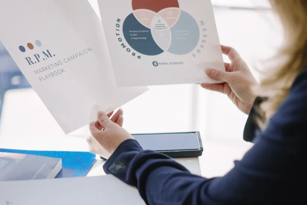 Nora reviews R.P.M. marketing playbook and sales model chart.