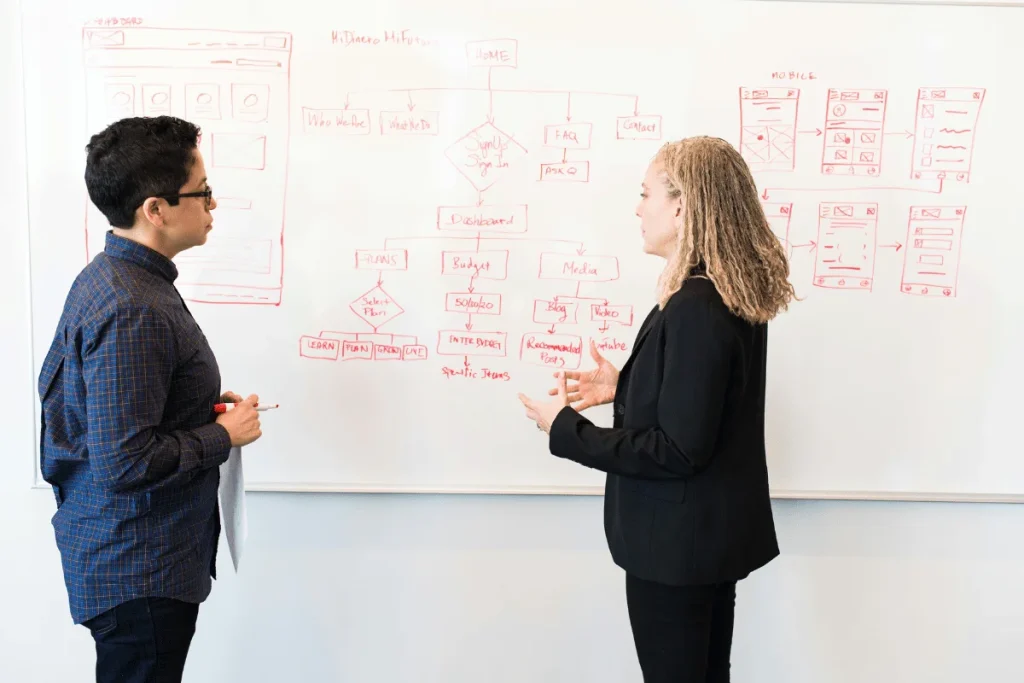Two professionals discussing a flowchart on a whiteboard.