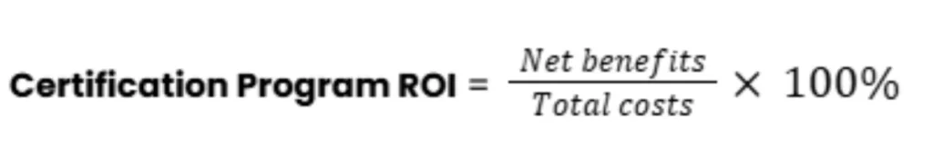 Formula for calculating the ROI of a certification program: (Net benefits / Total costs) × 100%.